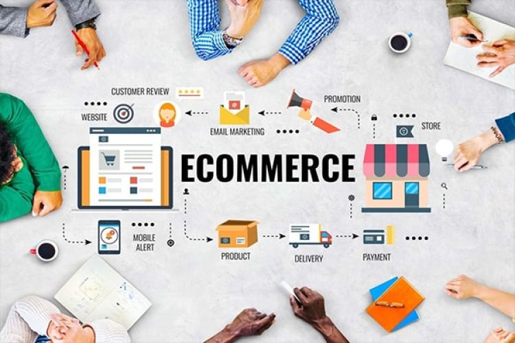 Choosing The Right Ecommerce Platform: A Comprehensive Comparision